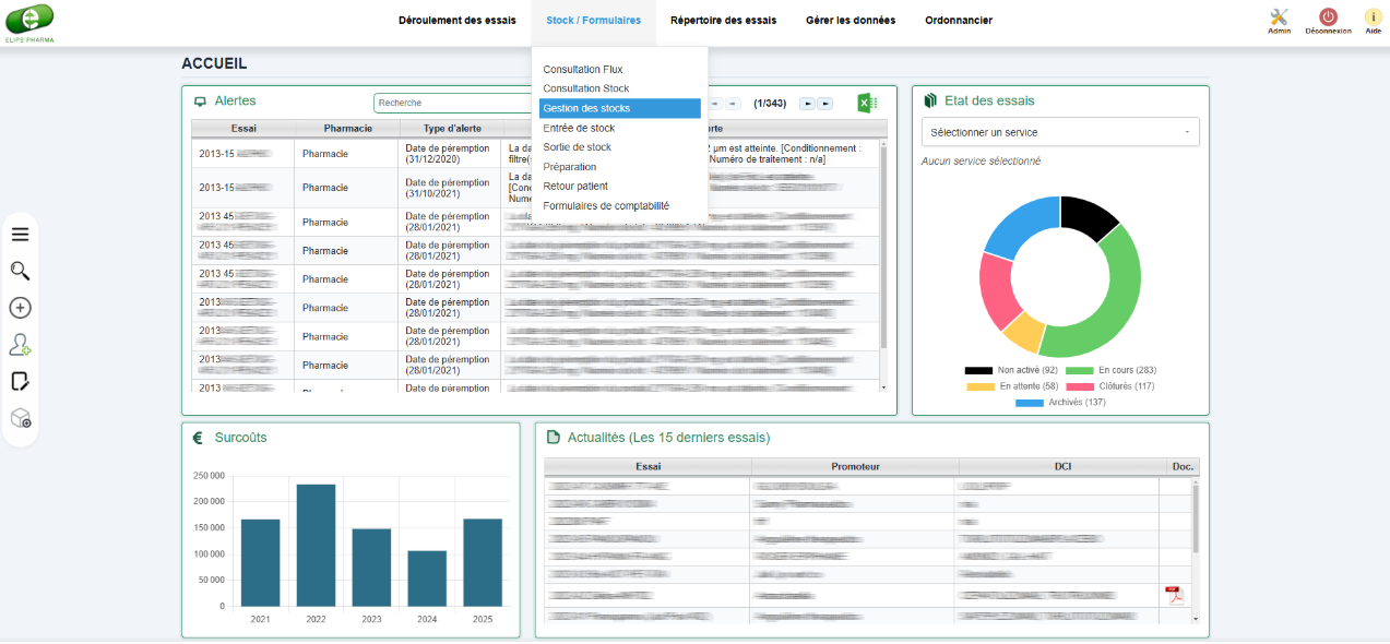 Dashboard Elips'PHARMA