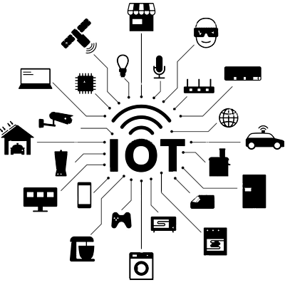 Panneaux Connectés IoT